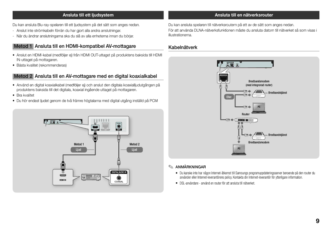 Samsung BD-J5500/XE manual Metod 1 Ansluta till en HDMI-kompatibel AV-mottagare, Kabelnätverk, Ansluta till ett ljudsystem 