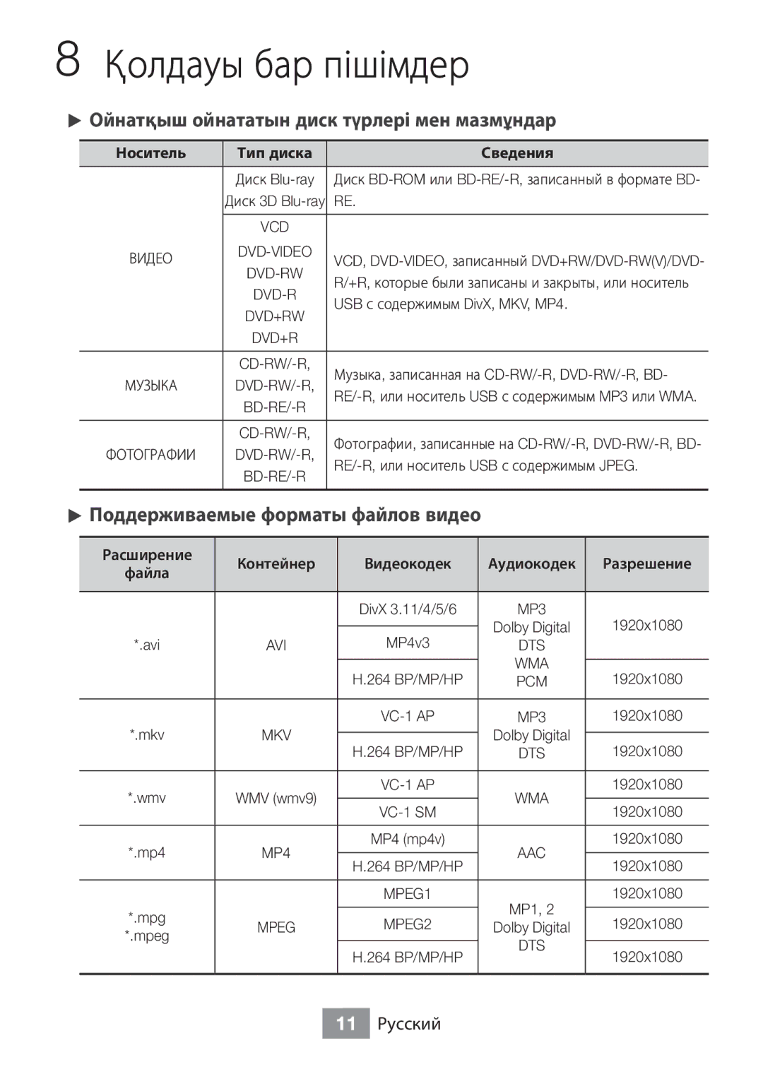 Samsung BD-J5500/RU manual Қолдауы бар пішімдер, √√Ойнатқыш ойнататын диск түрлері мен мазмұндар, 11 Русский 