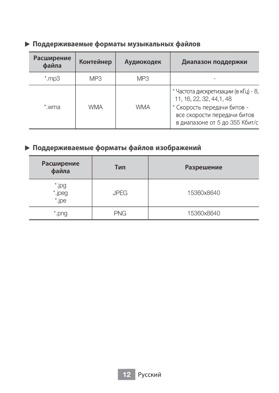 Samsung BD-J5500/RU manual √√Поддерживаемые форматы музыкальных файлов, √√Поддерживаемые форматы файлов изображений 