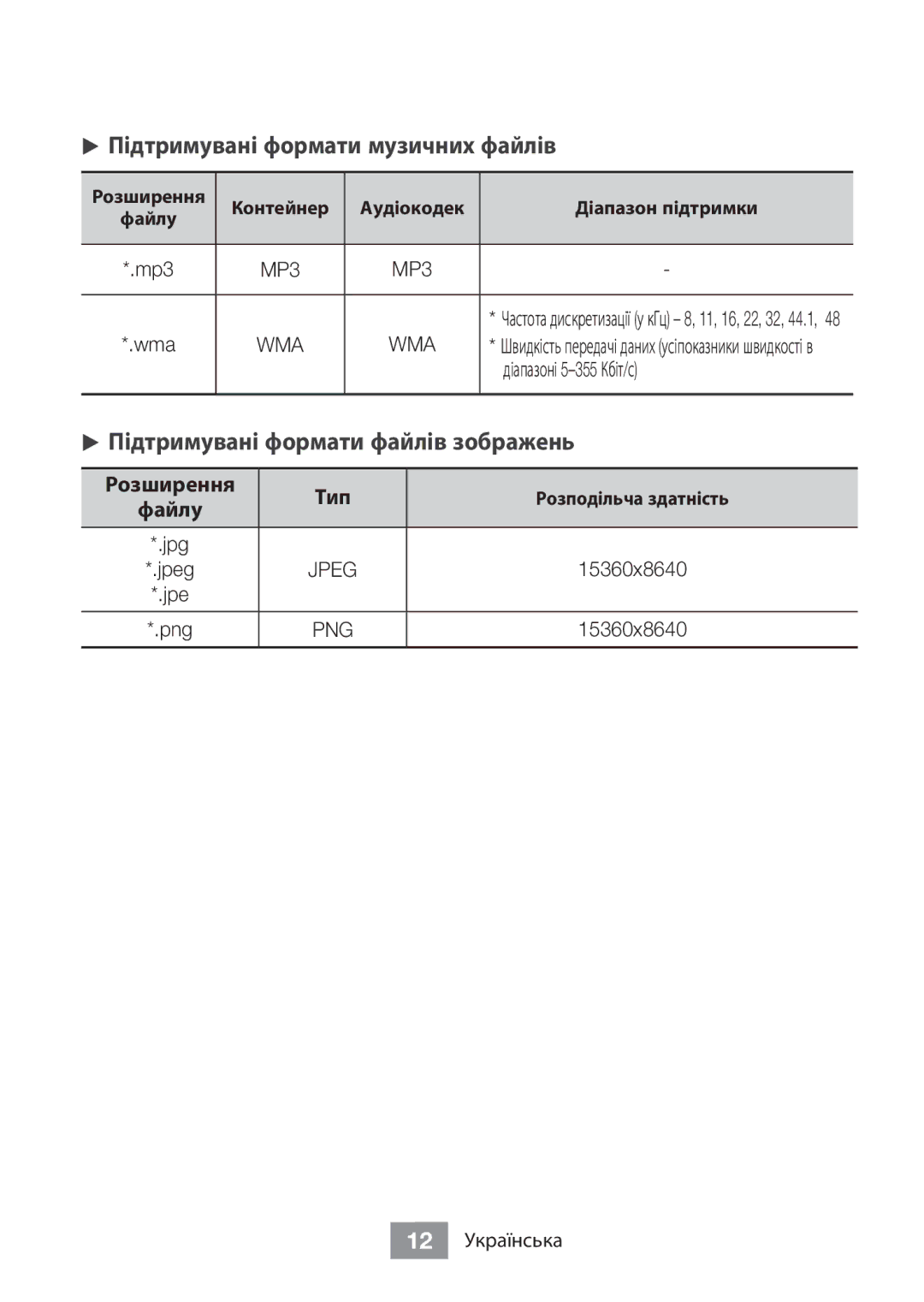 Samsung BD-J5500/RU manual √√Підтримувані формати музичних файлів, √√Підтримувані формати файлів зображень 