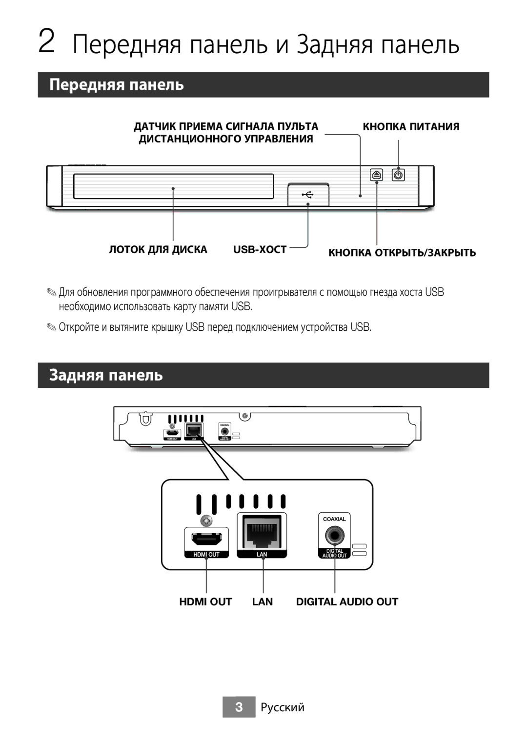 Samsung BD-J5500/RU manual Передняя панель и Задняя панель 