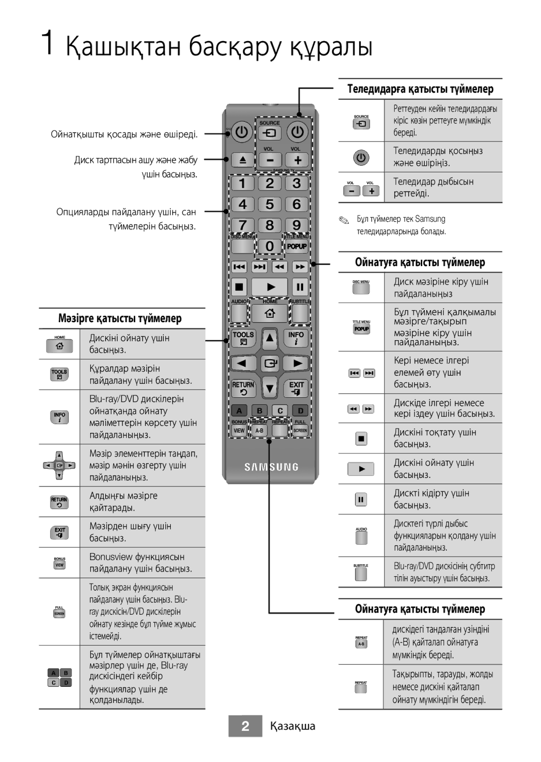 Samsung BD-J5500/RU manual Қашықтан басқару құралы, Мәзірге қатысты түймелер, Ойнатуға қатысты түймелер 