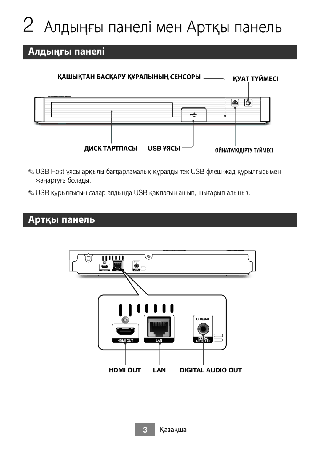 Samsung BD-J5500/RU manual Алдыңғы панелі мен Aртқы панель, Артқы панель 