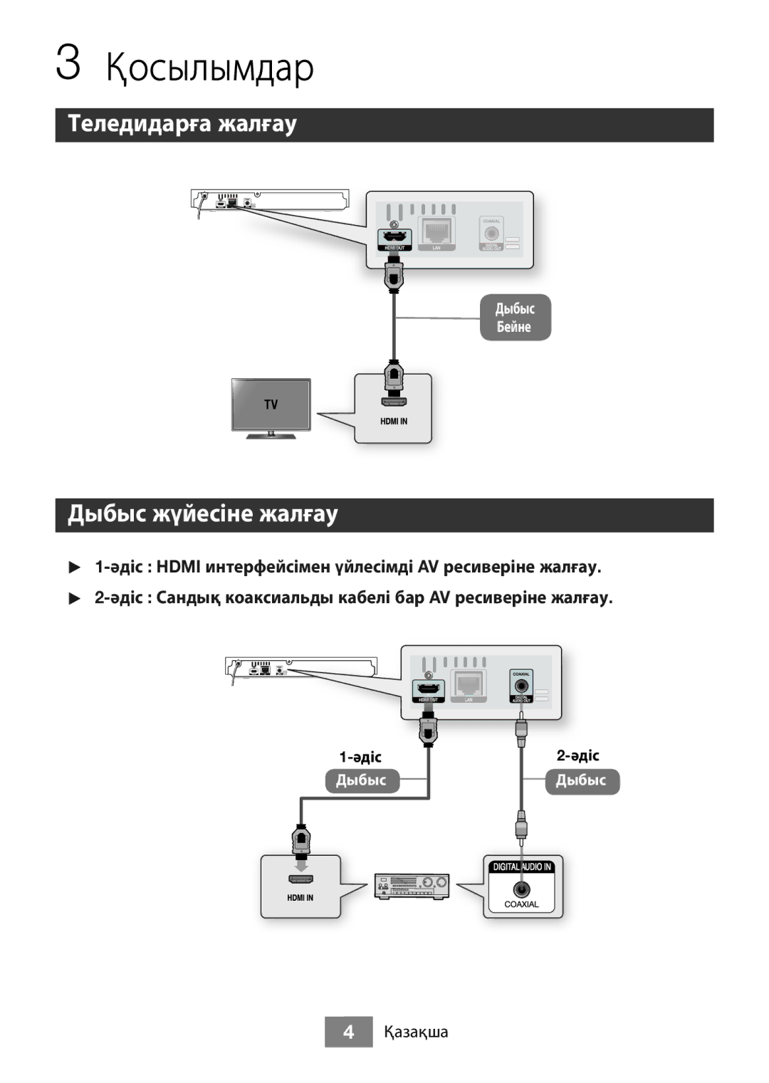 Samsung BD-J5500/RU manual Қосылымдар, Теледидарға жалғау, Дыбыс жүйесіне жалғау 