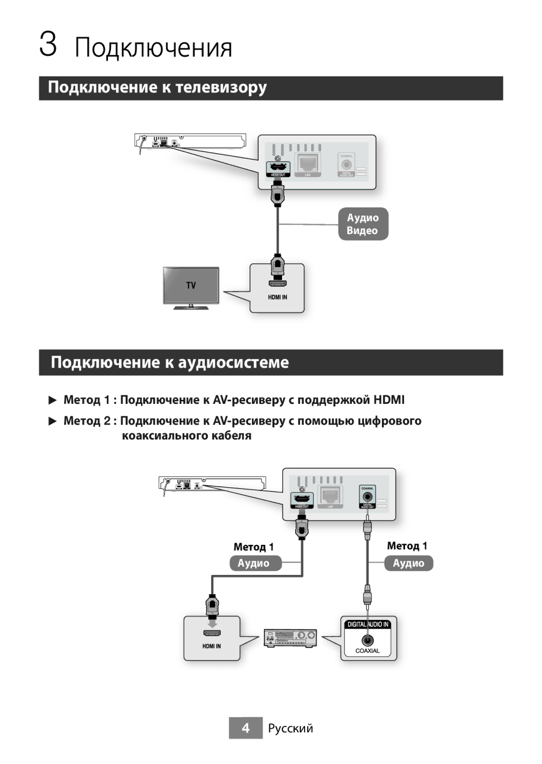 Samsung BD-J5500/RU manual Подключения, Подключение к телевизору, Подключение к аудиосистеме 