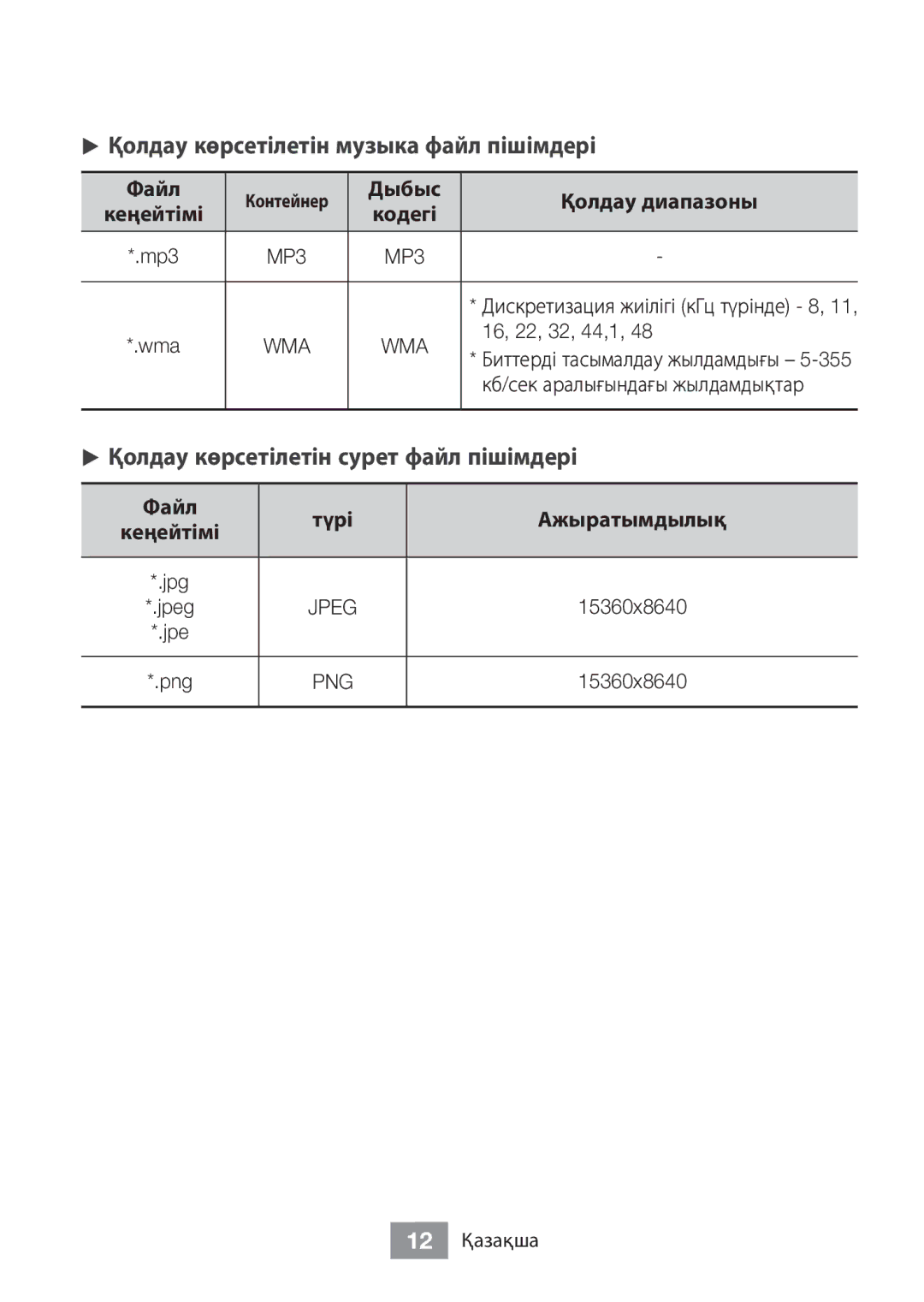 Samsung BD-J5500/RU manual √√Қолдау көрсетілетін музыка файл пішімдері, √√Қолдау көрсетілетін сурет файл пішімдері 