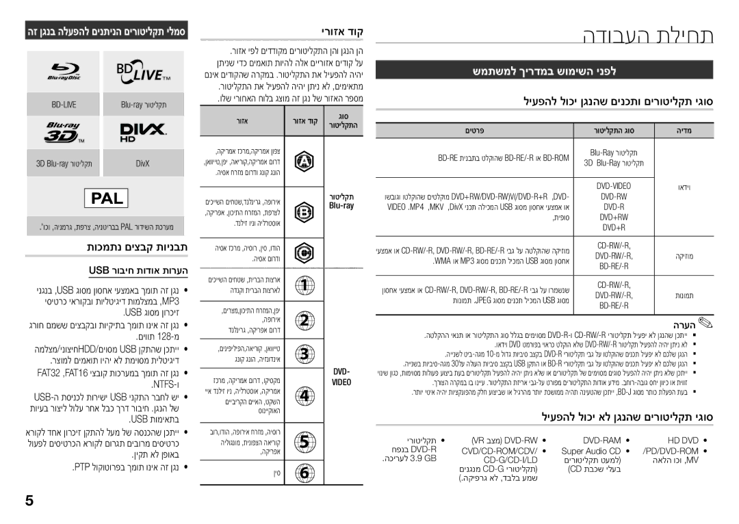 Samsung BD-J5500/SQ manual הדובעה תליחת, שמתשמל ךירדמב שומישה ינפל 