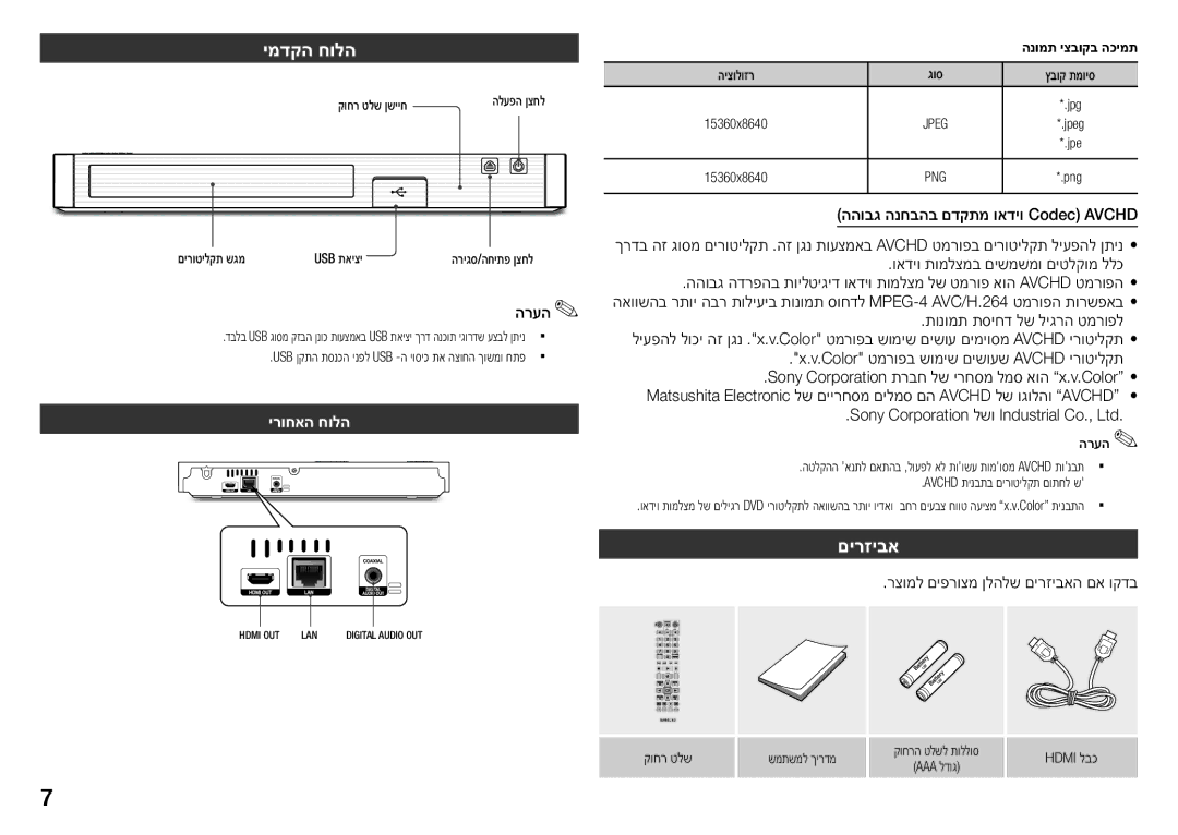 Samsung BD-J5500/SQ manual ימדקה חולה, Color טמרופב שומיש םישועש Avchd ירוטילקת, רצומל םיפרוצמ ןלהלש םירזיבאה םא וקדב 