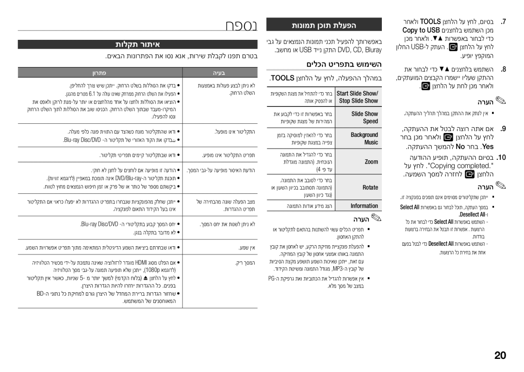 Samsung BD-J5500/SQ manual תולקת רותיא, תונומת ןכות תלעפה, םילכה טירפתב שומישה 