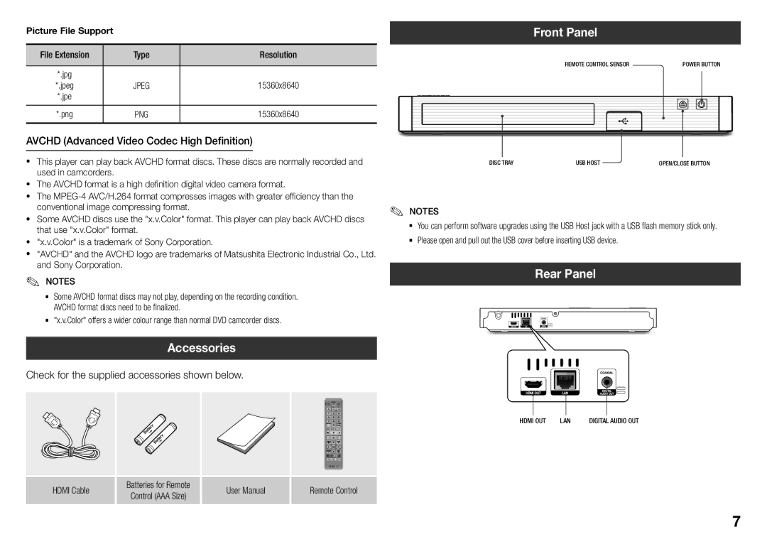 Samsung BD-J5500/SQ manual Accessories, Front Panel, Rear Panel, Avchd Advanced Video Codec High Definition 