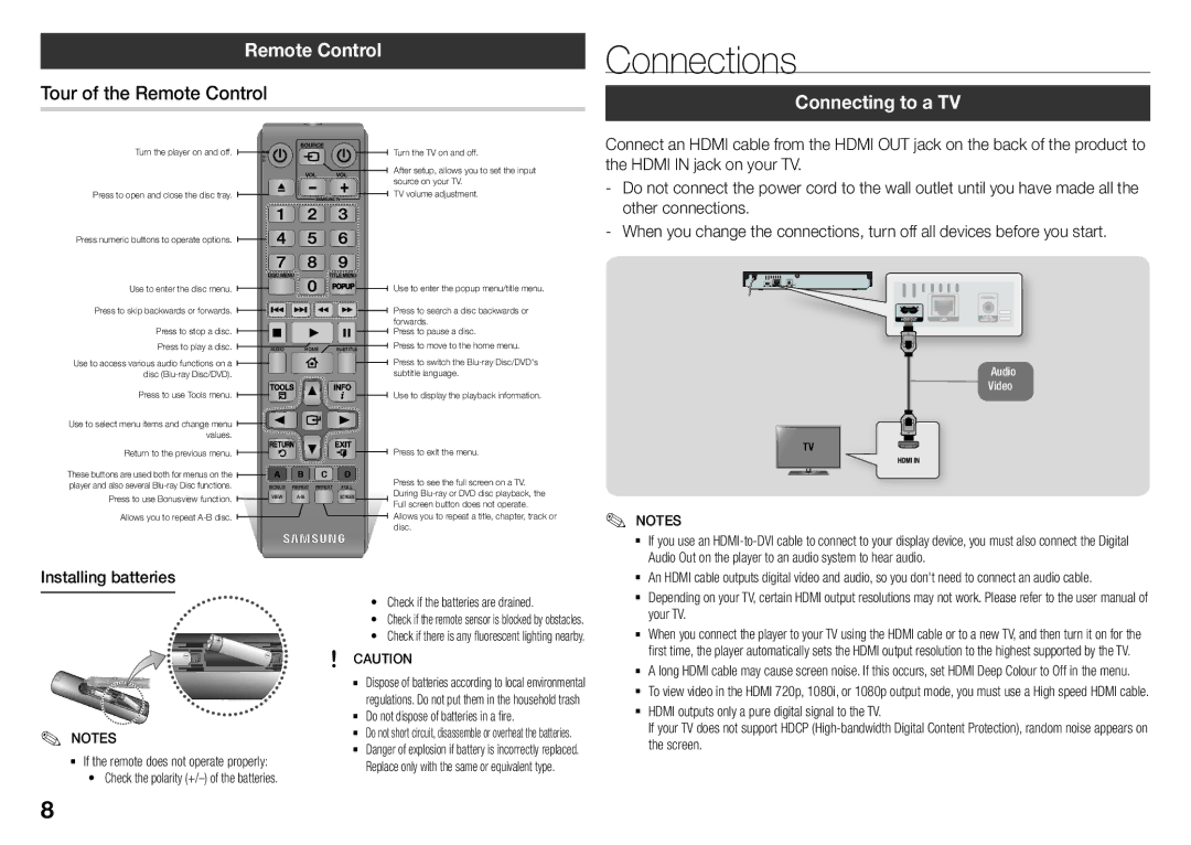 Samsung BD-J5500/SQ manual Connections, Tour of the Remote Control, Connecting to a TV, Installing batteries 