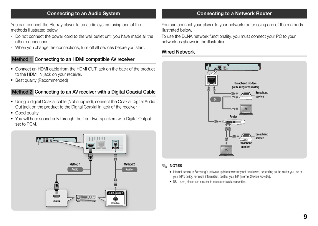 Samsung BD-J5500/SQ Connecting to an Audio System, Method 1 Connecting to an Hdmi compatible AV receiver, Wired Network 