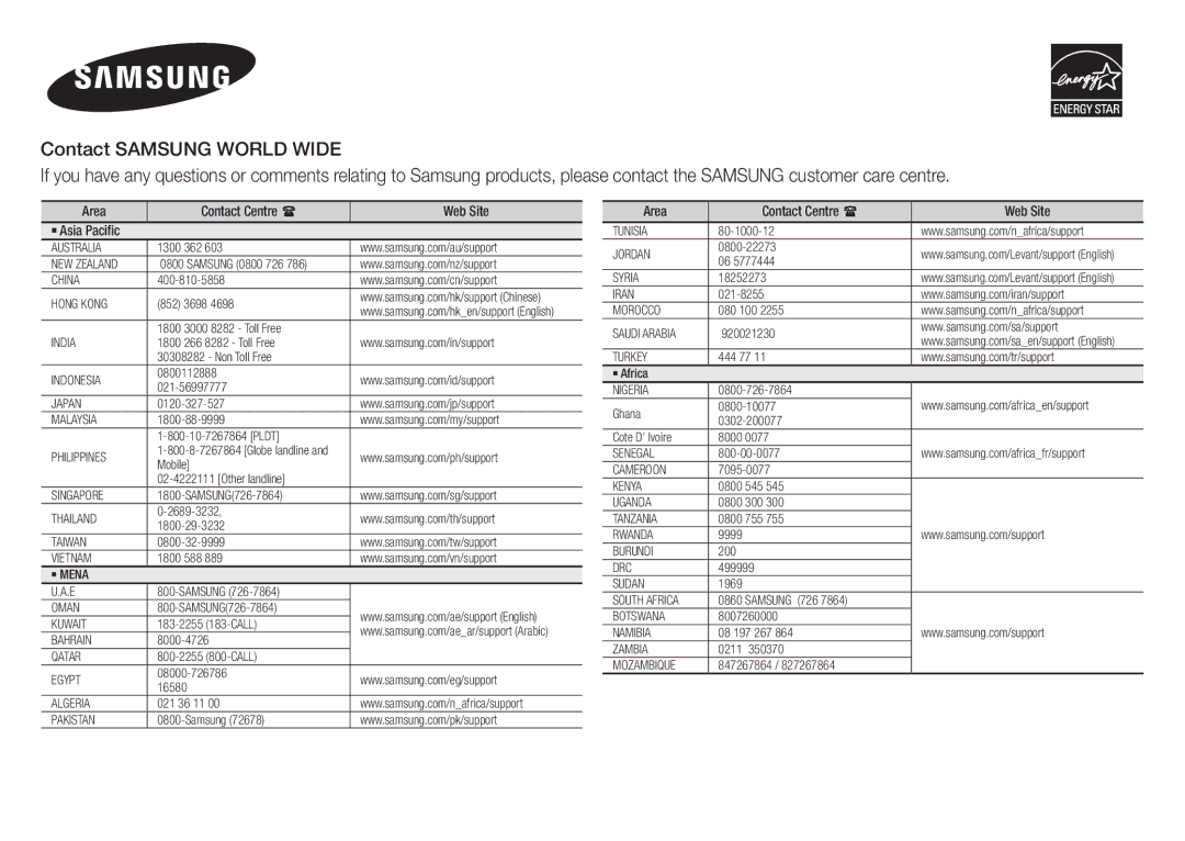 Samsung BD-J5500/UM manual Area Contact Centre  Web Site ` Asia Pacific 