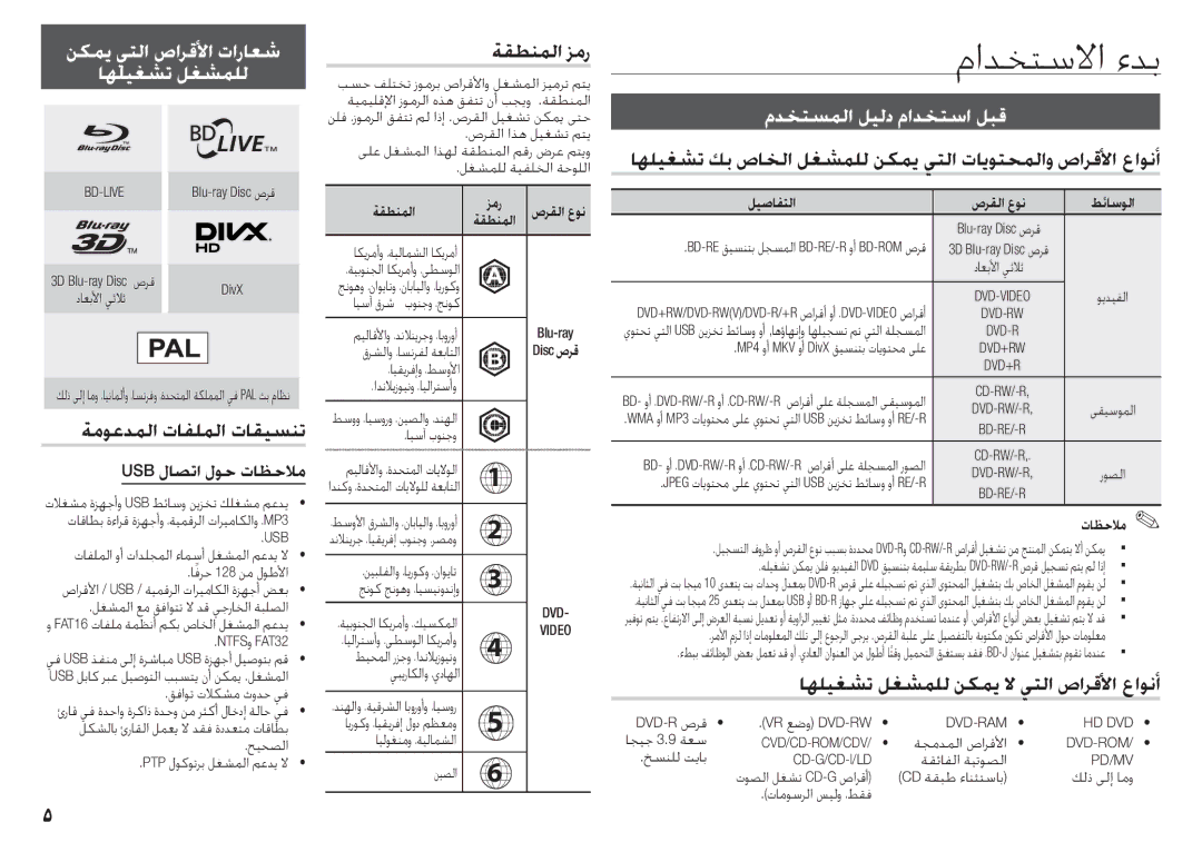 Samsung BD-J5500/UM manual مادختسلاا ءدب, اهليغشت لغشملل, نكمي يتلا صارقلأا تاراعش, مدختسملا ليلد مادختسا لبق 