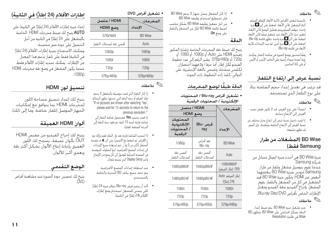 Samsung BD-J5500/UM manual ةيناثلا يف اًراطإ 24\ ملافلأا تاراطإ, Hdmi نول قيسنت, ةقيمعلا Hdmi ناولأ, يمدقتلا عضولا, ةقدلا 