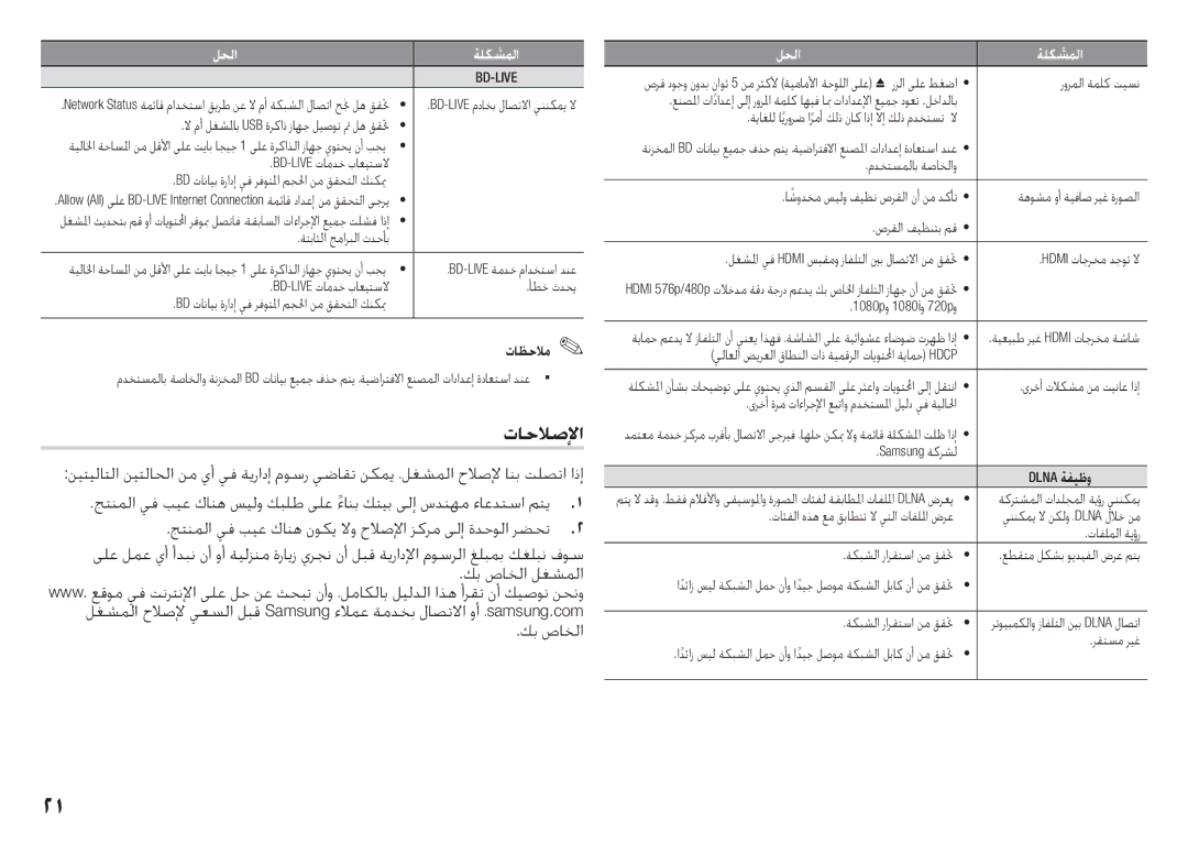 Samsung BD-J5500/UM manual تاحلاصلإا, نحنو, لغشملا حلاصلإ يعسلا لبق, ءلامع ةمدخب لاصتلاا وأ ،samsung.com كب صاخلا 