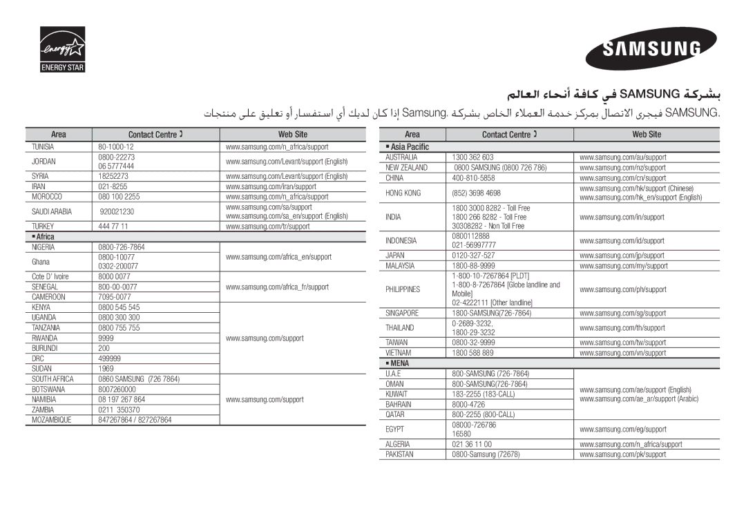 Samsung BD-J5500/UM manual Area Contact Centre  Web Site 