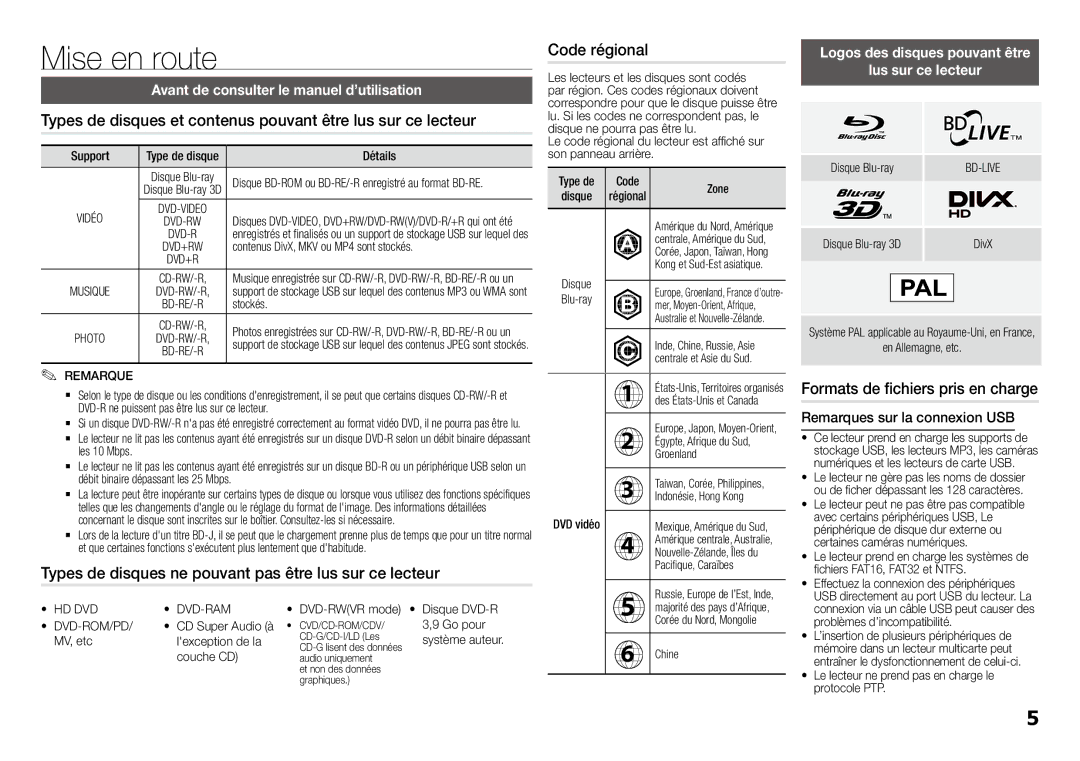 Samsung BD-J5500E/ZF manual Mise en route, Formats de fichiers pris en charge, Avant de consulter le manuel d’utilisation 