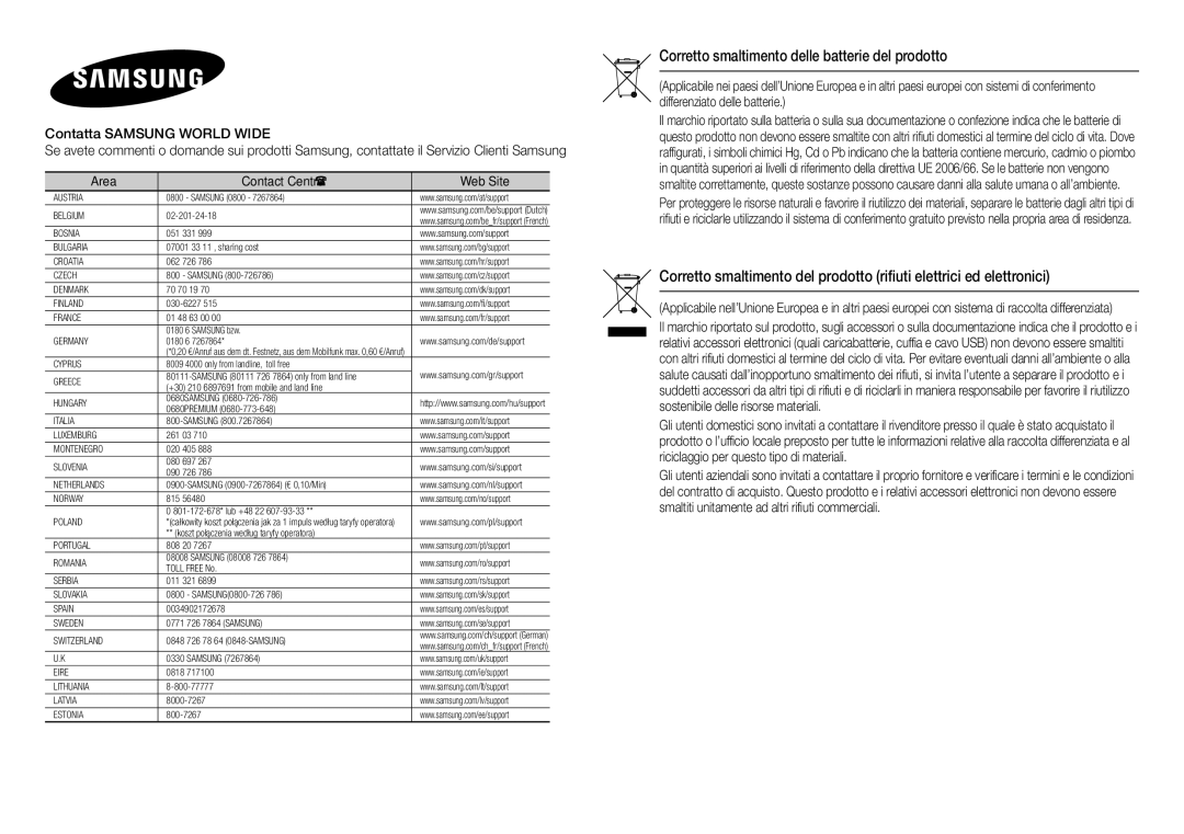 Samsung BD-J5500/ZF manual Corretto smaltimento delle batterie del prodotto, Poland 