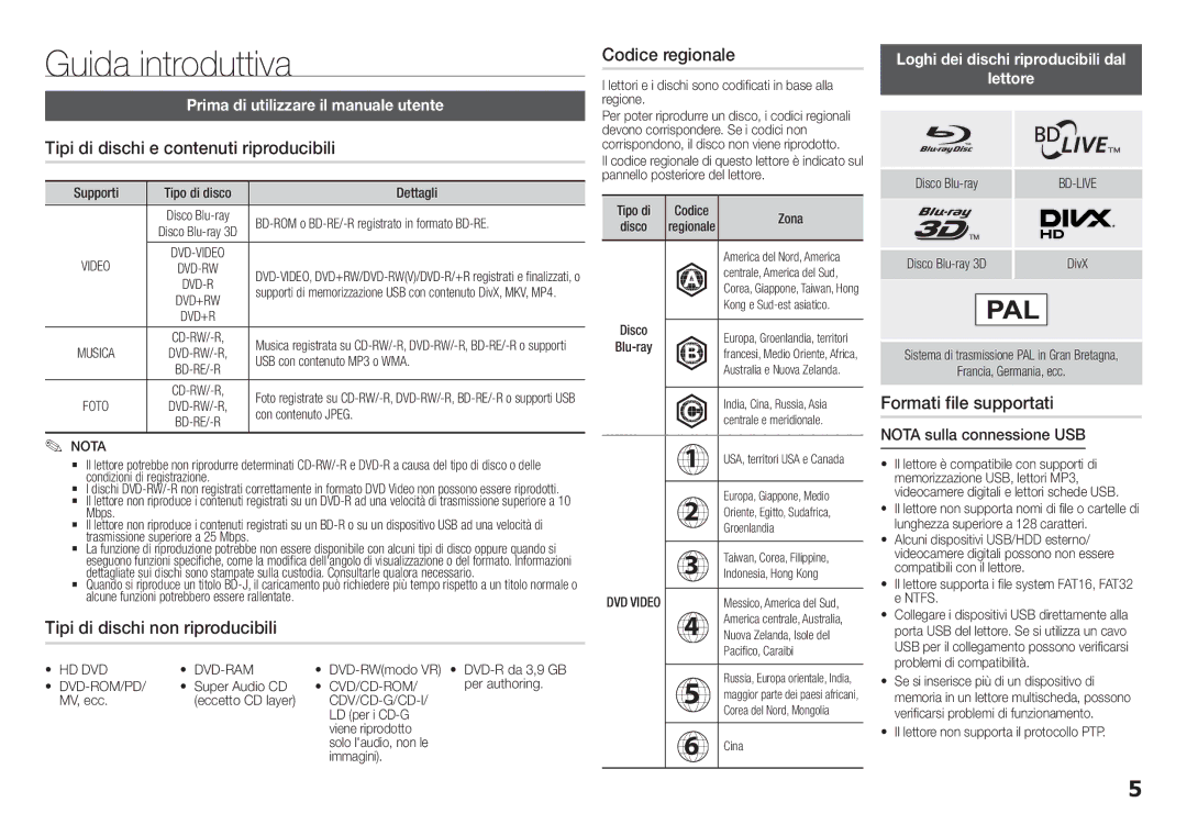 Samsung BD-J5500/ZF manual Guida introduttiva, Tipi di dischi e contenuti riproducibili, Formati file supportati 