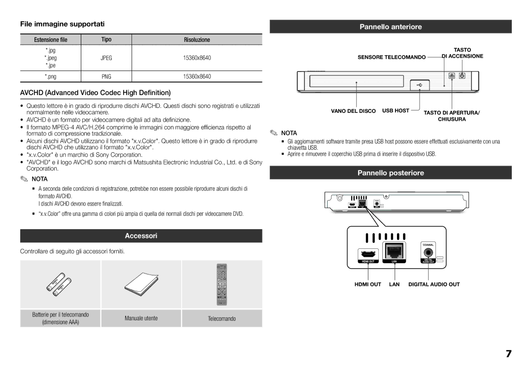 Samsung BD-J5500/ZF manual Avchd Advanced Video Codec High Definition, Accessori, Pannello anteriore, Pannello posteriore 