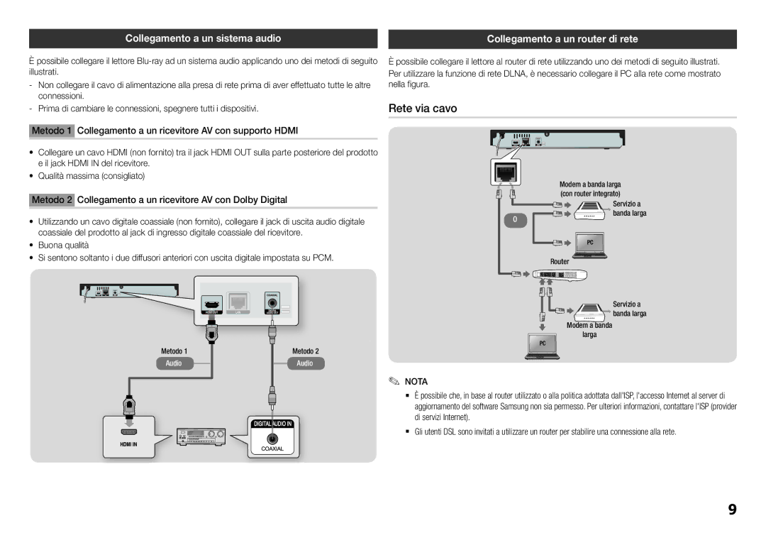 Samsung BD-J5500/ZF manual Rete via cavo, Collegamento a un sistema audio, Collegamento a un router di rete 