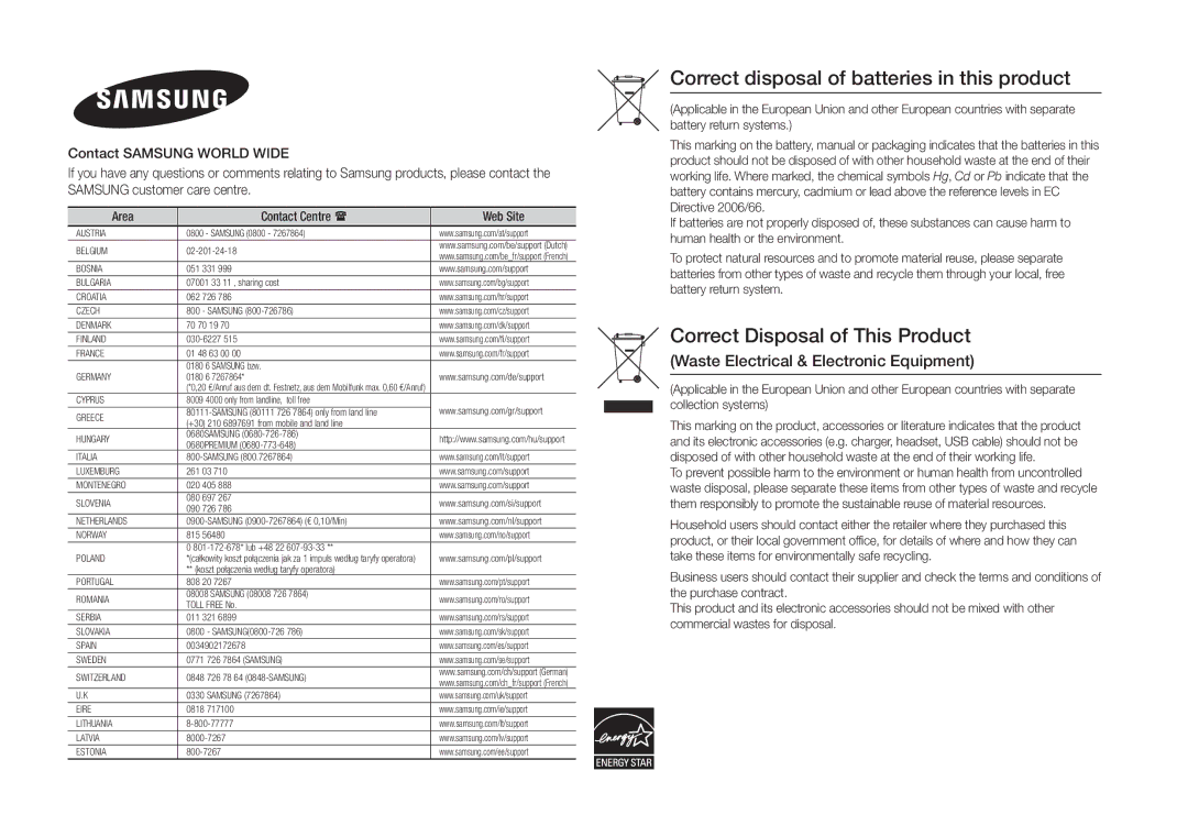 Samsung BD-J5900/ZF, BD-J5900/EN, BD-J5500E/EN, BD-J5900/XE, BD-J5900/XN manual Waste Electrical & Electronic Equipment, Poland 