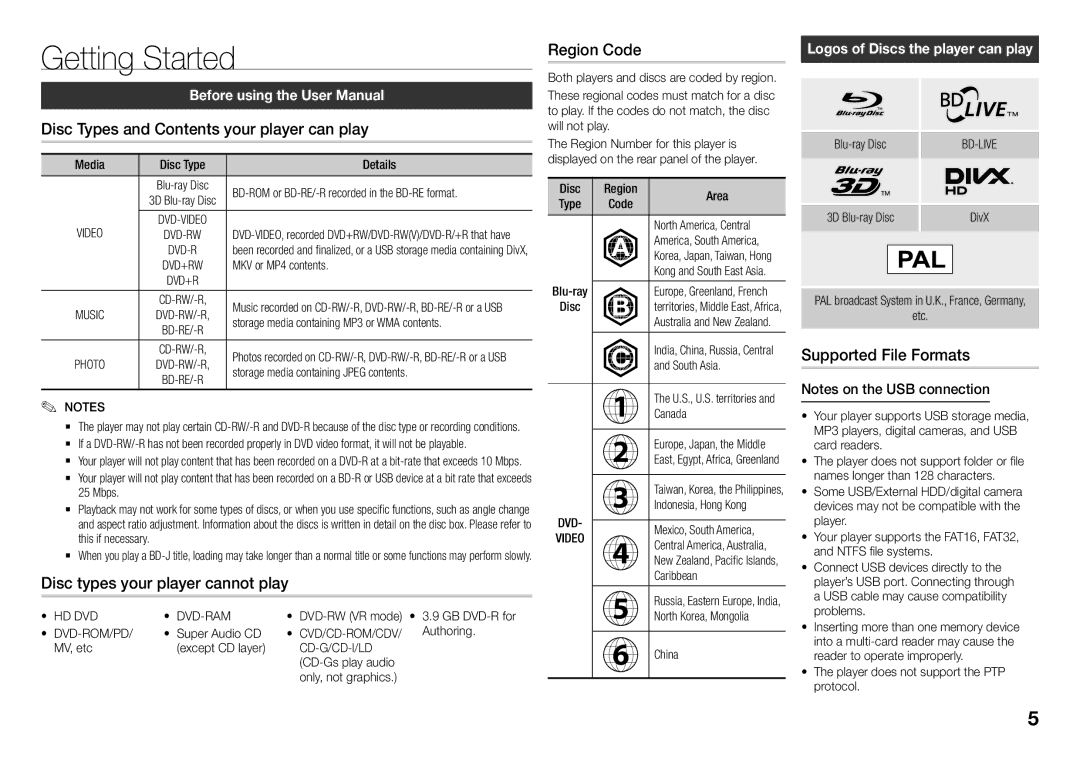 Samsung BD-J5900/XU, BD-J5900/EN Getting Started, Disc Types and Contents your player can play, Supported File Formats 