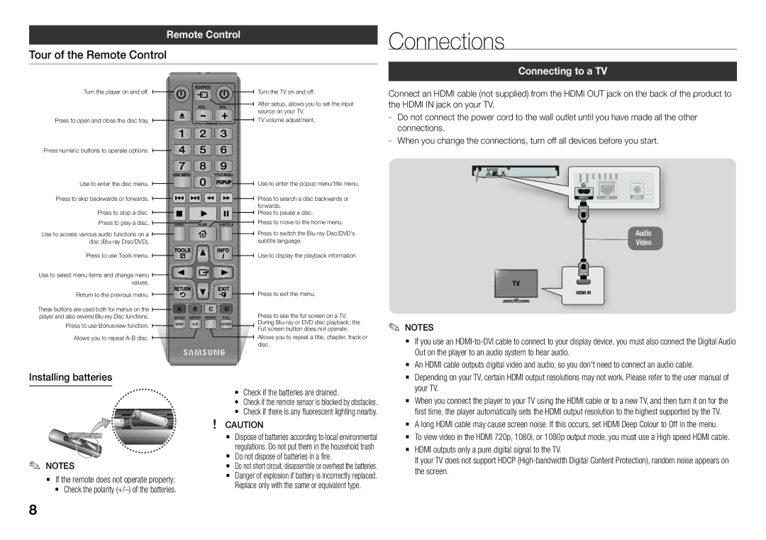 Samsung BD-J5900/ZF, BD-J5900/EN manual Connections, Tour of the Remote Control, Connecting to a TV, Installing batteries 