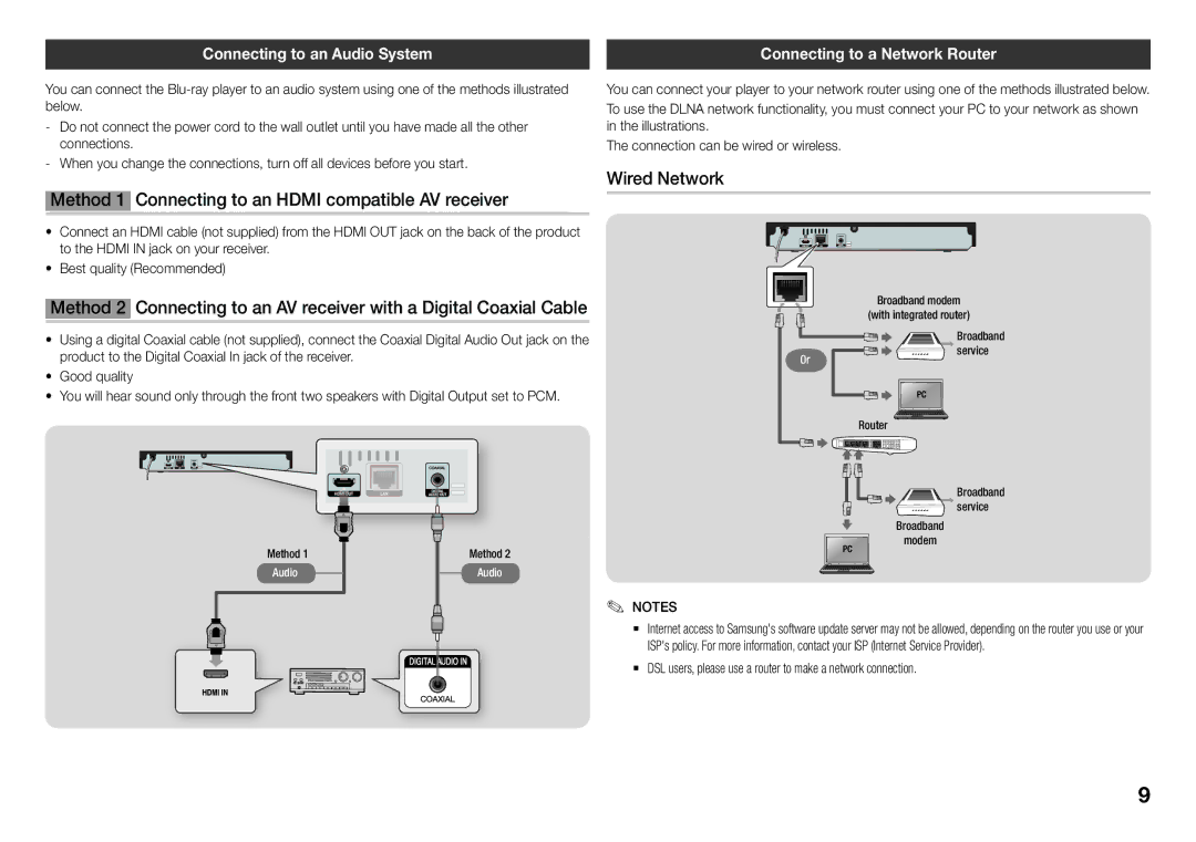 Samsung BD-J5900/XE Method 1 Connecting to an Hdmi compatible AV receiver, Wired Network, Connecting to an Audio System 