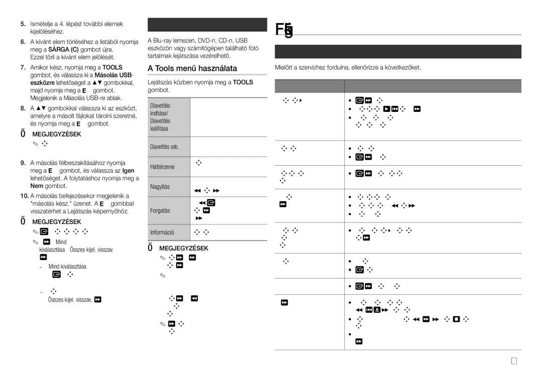 Samsung BD-J5900/XE, BD-J5900/EN, BD-J5500E/EN Függelék, Tools menü használata, Fotó tartalmak lejátszása, Hibaelhárítás 
