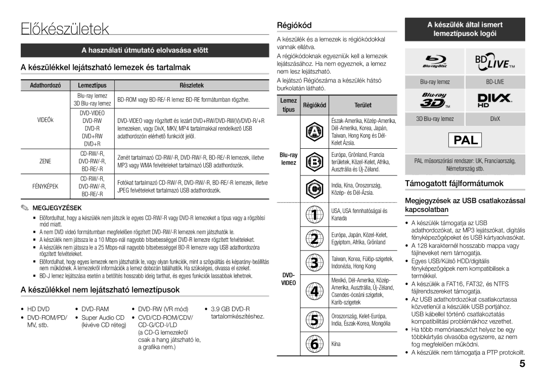 Samsung BD-J5900/XU manual Régiókód, Készülékkel lejátszható lemezek és tartalmak, Támogatott fájlformátumok, Kapcsolatban 