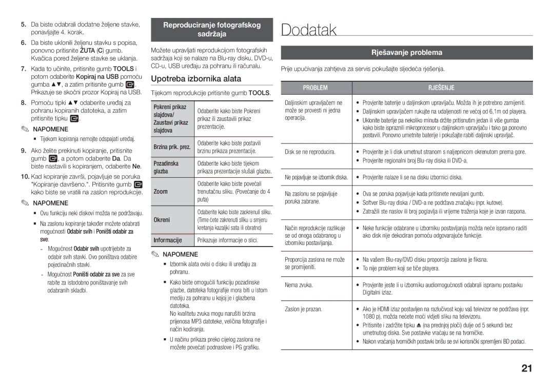 Samsung BD-J5500E/EN manual Dodatak, Upotreba izbornika alata, Reproduciranje fotografskog Sadržaja, Rješavanje problema 