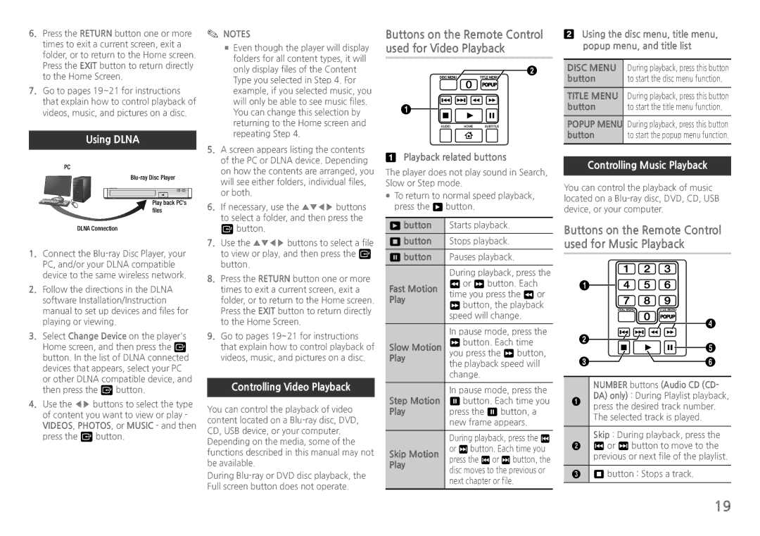 Samsung BD-J5900/XU, BD-J5900/EN, BD-J5900/ZF manual Using Dlna, Controlling Music Playback, Controlling Video Playback 