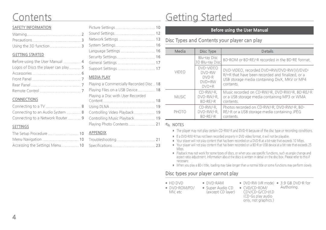 Samsung BD-J5900/XU, BD-J5900/EN, BD-J5900/ZF, BD-J5900/XE, BD-J5900/XN manual Contents Getting Started 