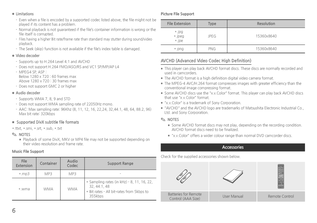 Samsung BD-J5900/ZF, BD-J5900/EN, BD-J5900/XE, BD-J5900/XN manual Avchd Advanced Video Codec High Definition, Accessories 