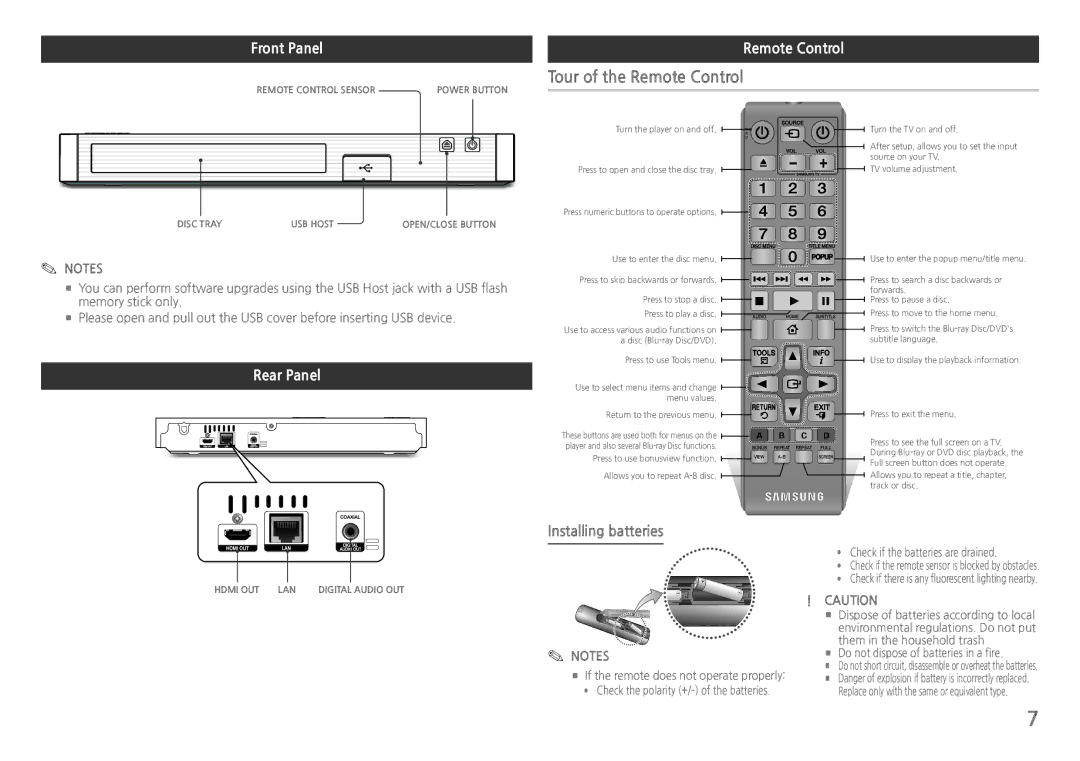 Samsung BD-J5900/XE, BD-J5900/EN, BD-J5900/ZF Tour of the Remote Control, Front Panel, Rear Panel, Installing batteries 