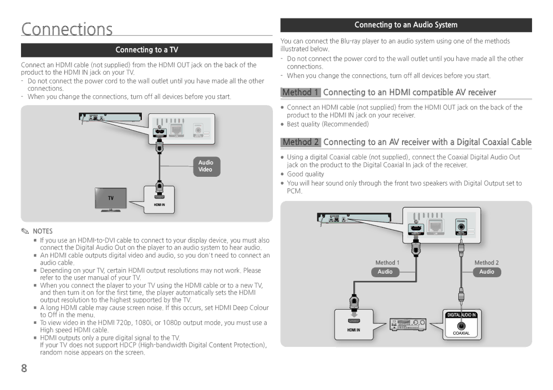 Samsung BD-J5900/XN, BD-J5900/EN Connections, Method 1 Connecting to an Hdmi compatible AV receiver, Connecting to a TV 