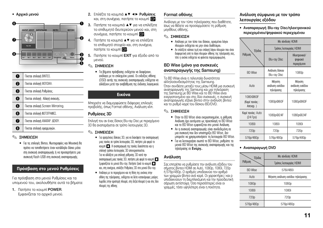 Samsung BD-J5900/EN manual Πρόσβαση στο μενού Ρυθμίσεις, Εικόνα 