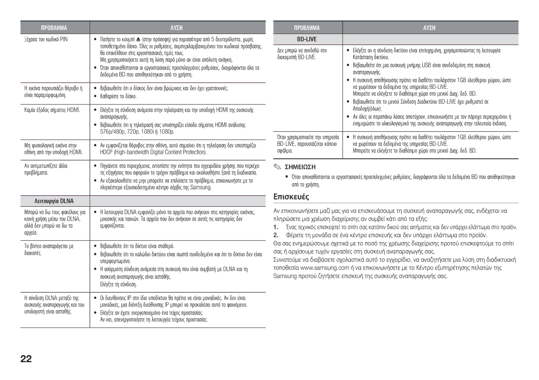 Samsung BD-J5900/EN manual Επισκευές 