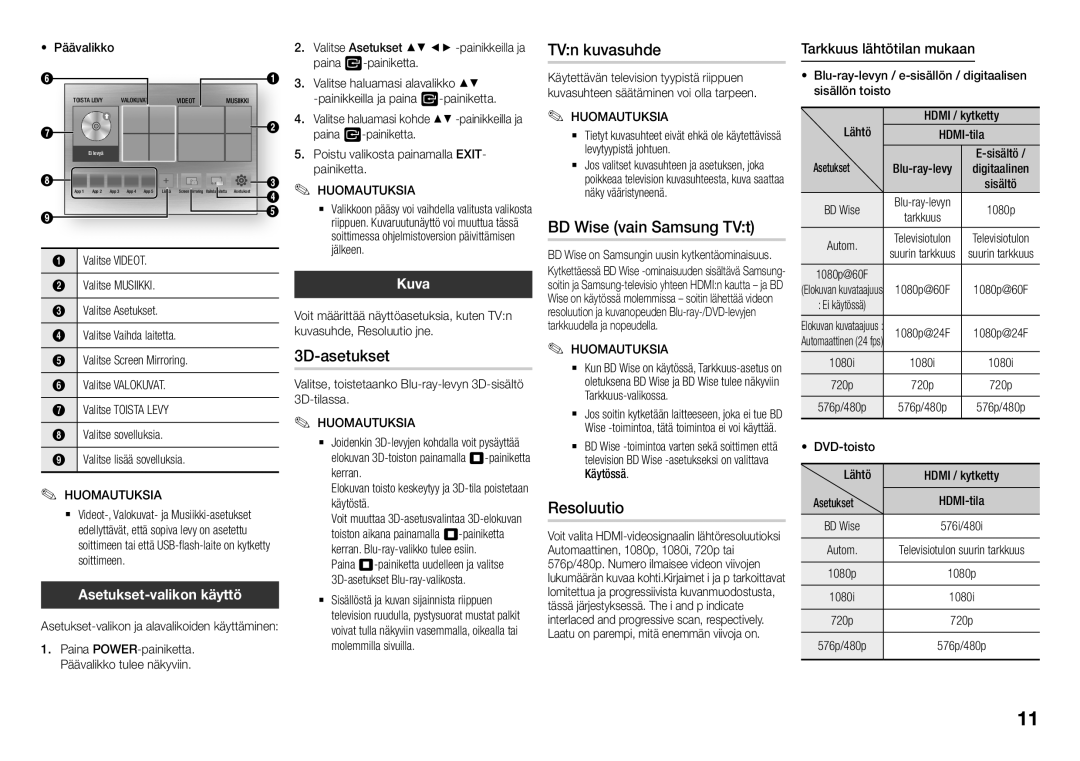 Samsung BD-J5900/XE manual 3D-asetukset, TVn kuvasuhde, BD Wise vain Samsung TVt, Resoluutio 