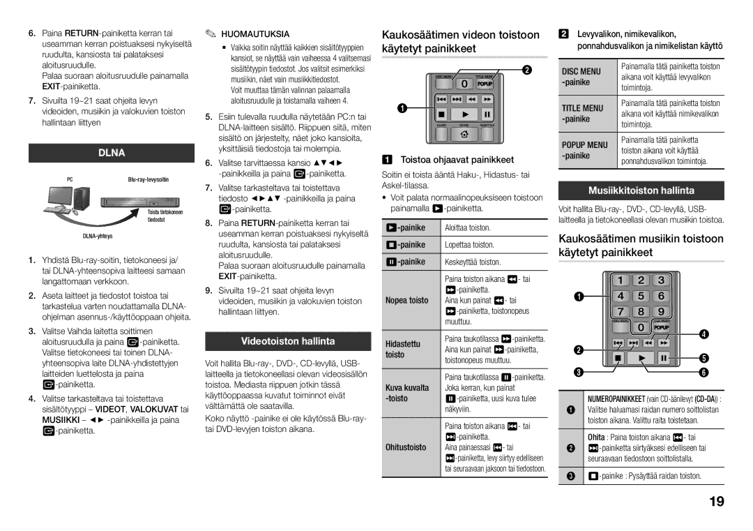 Samsung BD-J5900/XE Kaukosäätimen videon toistoon käytetyt painikkeet, Kaukosäätimen musiikin toistoon käytetyt painikkeet 