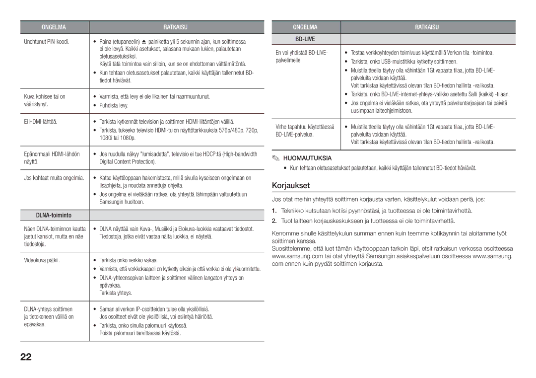 Samsung BD-J5900/XE manual Korjaukset, Bd-Live 