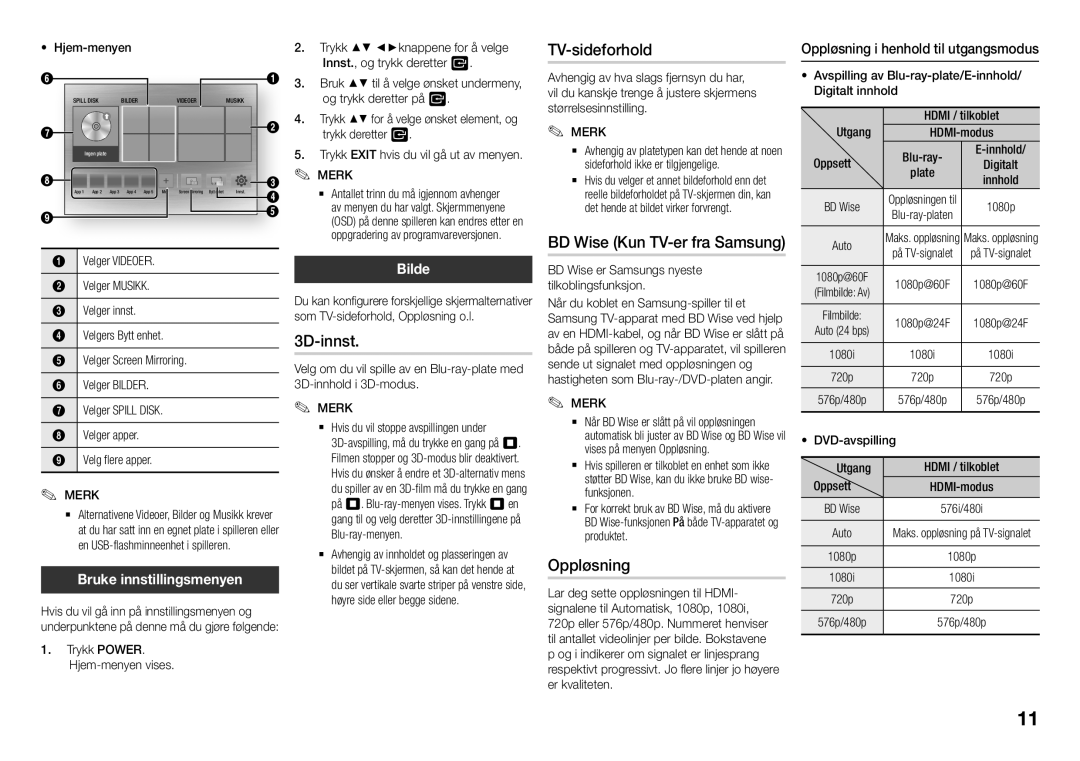 Samsung BD-J5900/XE manual TV-sideforhold, 3D-innst, Oppløsning, Bilde, Bruke innstillingsmenyen 