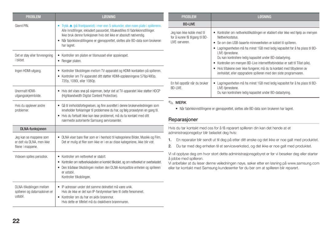 Samsung BD-J5900/XE manual Reparasjoner, Bd-Live 