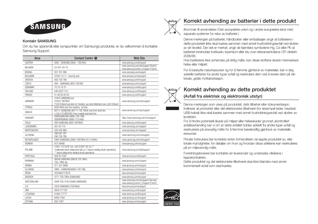 Samsung BD-J5900/XE manual Korrekt avhending av batterier i dette produkt 