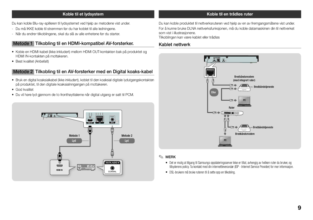 Samsung BD-J5900/XE Metode 1 Tilkobling til en HDMI-kompatibel AV-forsterker, Kablet nettverk, Koble til et lydsystem 