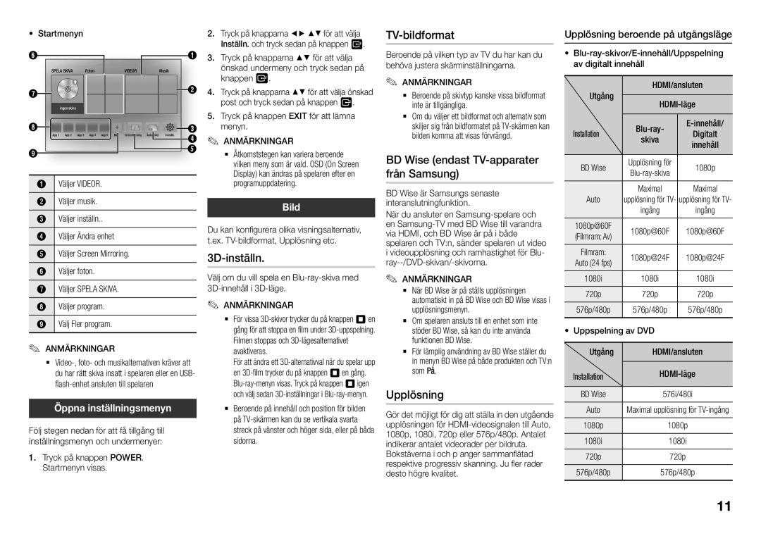 Samsung BD-J5900/XE manual 3D-inställn, TV-bildformat, BD Wise endast TV-apparater från Samsung, Upplösning 