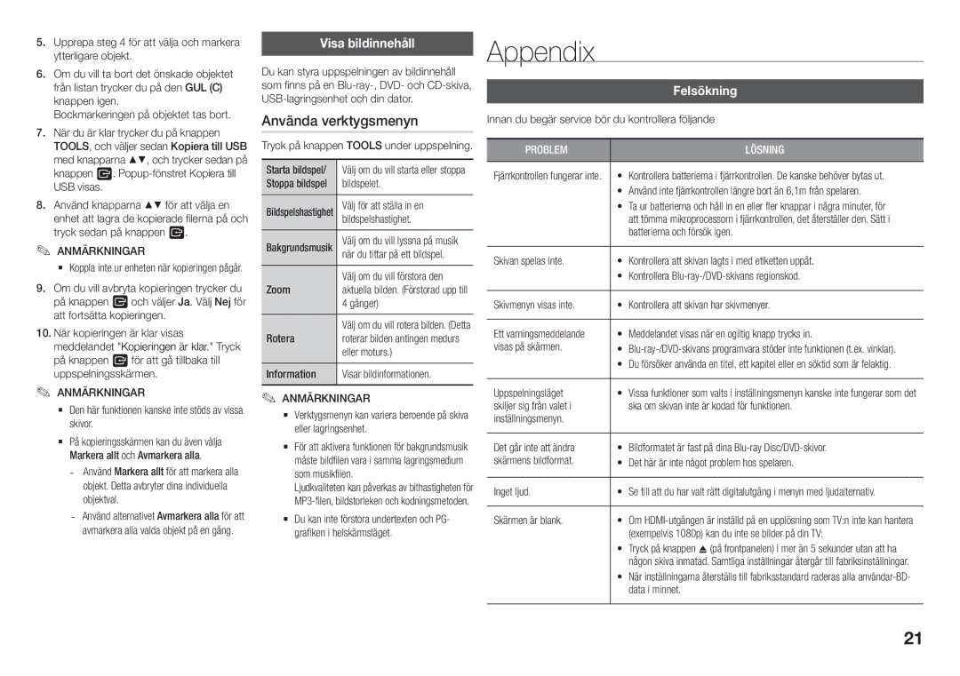 Samsung BD-J5900/XE manual Appendix, Använda verktygsmenyn, Visa bildinnehåll, Felsökning 