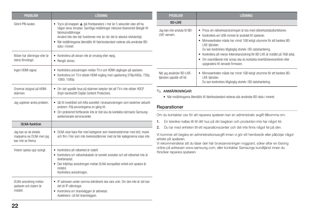 Samsung BD-J5900/XE manual Reparationer, Bd-Live 